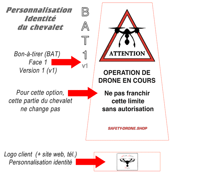 Personnalisation Identité